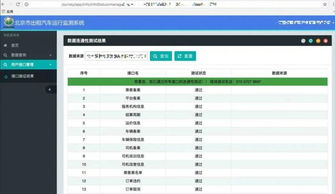 网约车软件开发中的信息系统安全等级保护与网络与信息安全实践